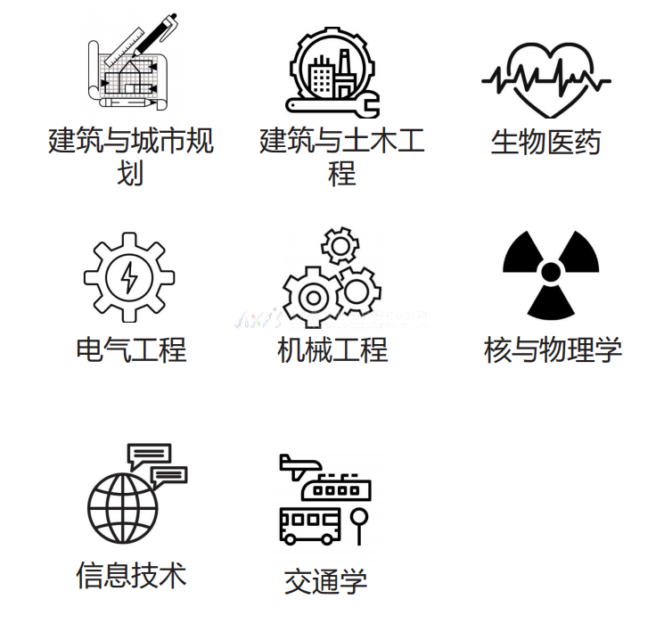 虚拟现实|虚拟仿真|三维虚拟技术|可视化工程|虚拟仿真交互|航空航天|汽车仿真|轮船仿真|列车仿真|多媒体应用|轨道交通|船舶制造|能源矿业|电力仿真|游戏开发|虚拟漫游|建筑设计|石油钻井|核能开放|互动营销|展览展示|爱迪斯通