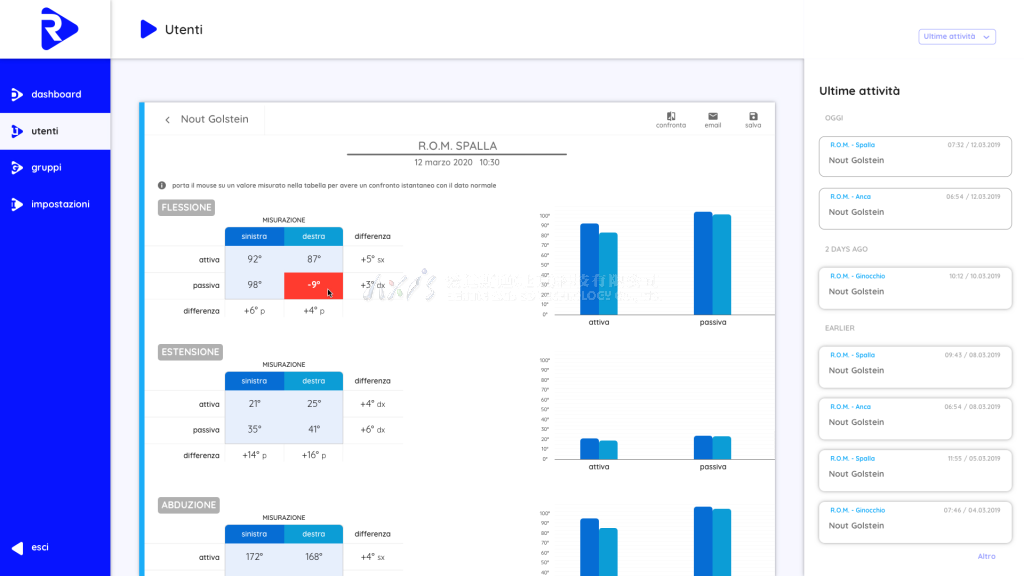 rom-attivo-passivo-1024x576.png rom-attivo-passivo-1024x576.png