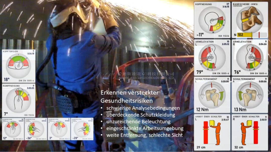 erkenne versteckter gesundheitsrisiken_de.png