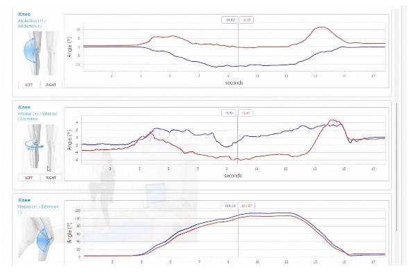 虚拟现实|虚拟仿真|三维虚拟技术|可视化工程|虚拟仿真交互|航空航天|汽车仿真|轮船仿真|列车仿真|多媒体应用|轨道交通|船舶制造|能源矿业|电力仿真|游戏开发|虚拟漫游|建筑设计|石油钻井|核能开放|互动营销|展览展示|爱迪斯通