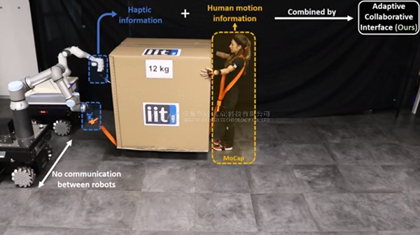 虚拟现实|虚拟仿真|三维虚拟技术|可视化工程|虚拟仿真交互|航空航天|汽车仿真|轮船仿真|列车仿真|多媒体应用|轨道交通|船舶制造|能源矿业|电力仿真|游戏开发|虚拟漫游|建筑设计|石油钻井|核能开放|互动营销|展览展示|爱迪斯通